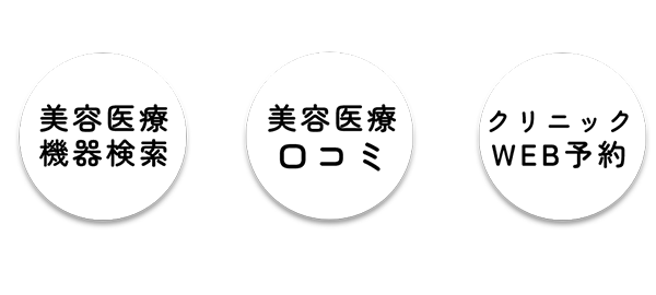 日本最大級の美容機器の検索 お気に入りのクリニックのお店が見つかる